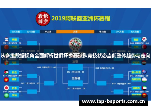 从多维数据视角全面解析世俱杯参赛球队竞技状态当前整体趋势与走向